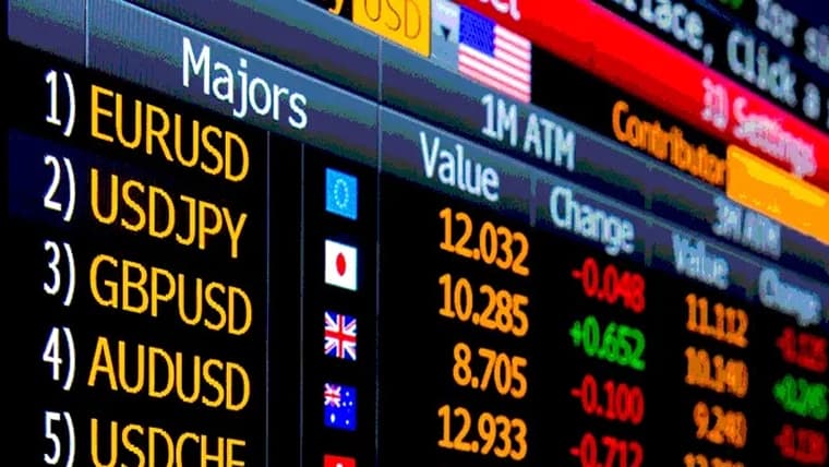 Daily exchange rates
