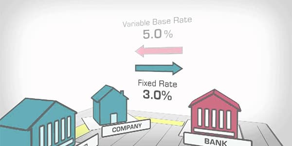 Daily swap rates